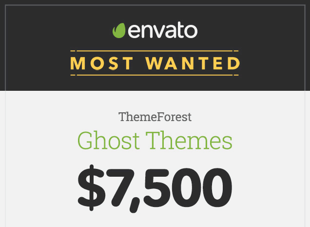 Envato offering $7,500 to anyone who builds a Ghost theme in the next 60 days