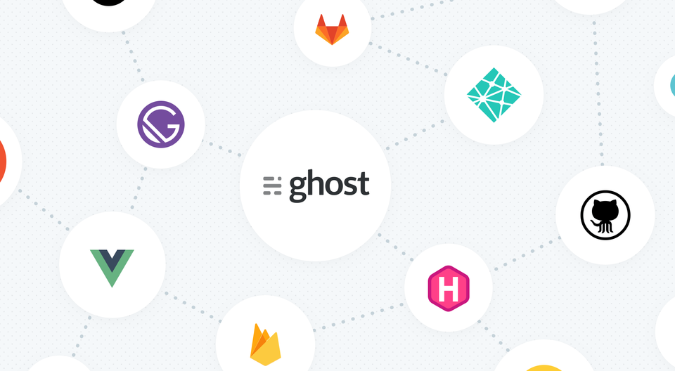Ghost on the JAMstack