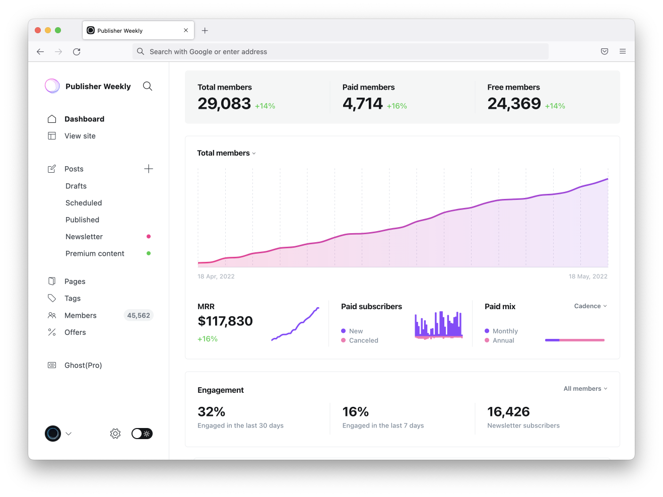 Creator Dashboard: Overview, Stats, & Associated Items! - Announcements -  Developer Forum