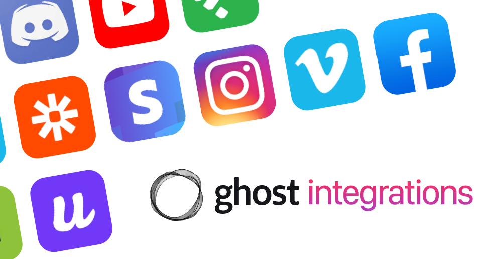 Official Ghost + GitHub Integration