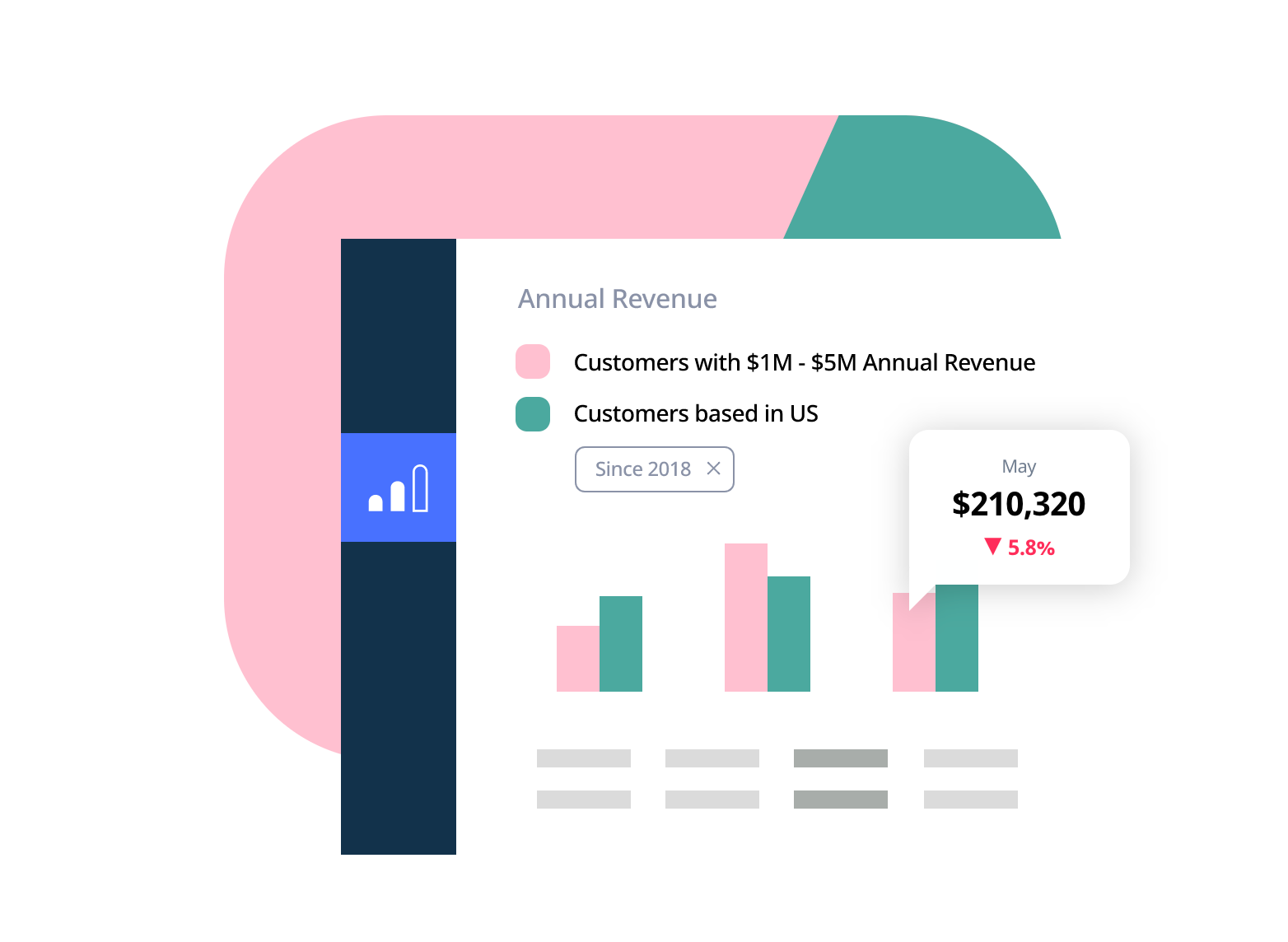chartmogul annual revenue graphic