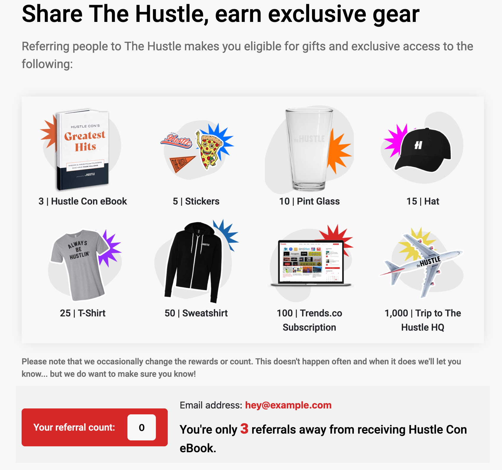 Newsletter referral programs explained