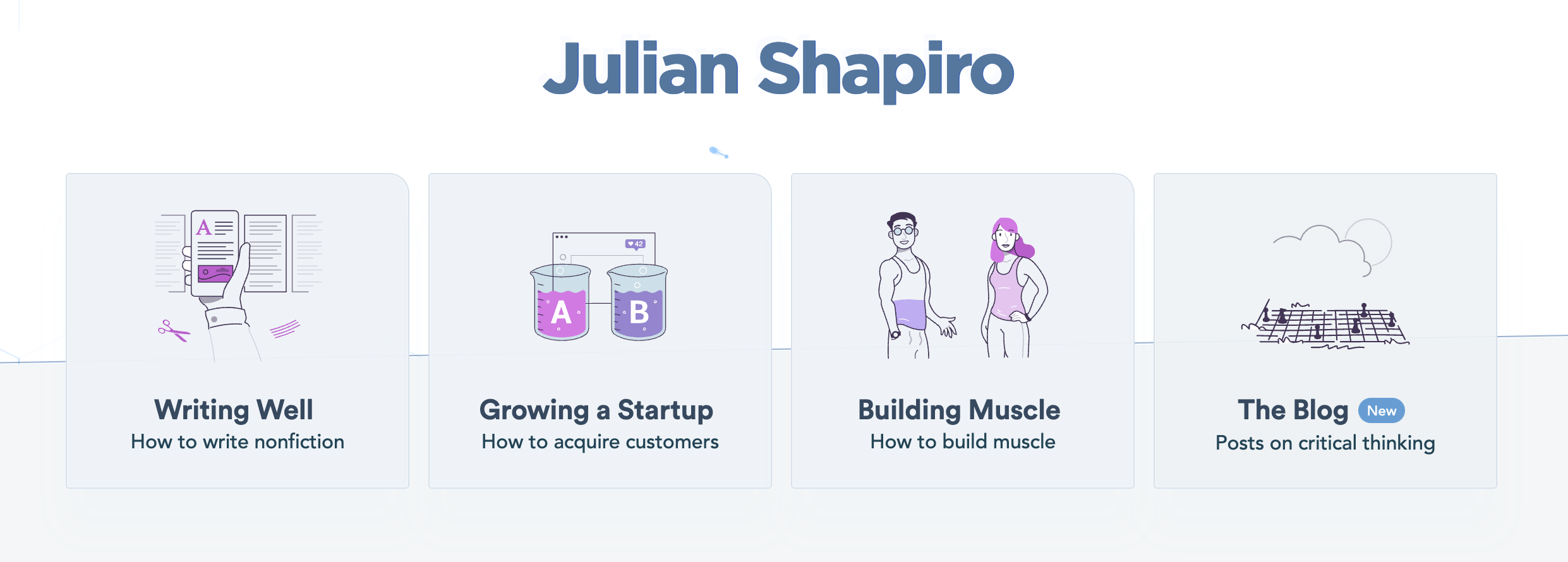 Building Muscle Handbook by Julian Shapiro