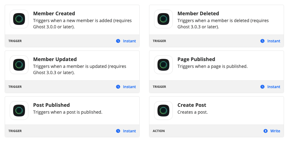 Zapier list of Ghost options