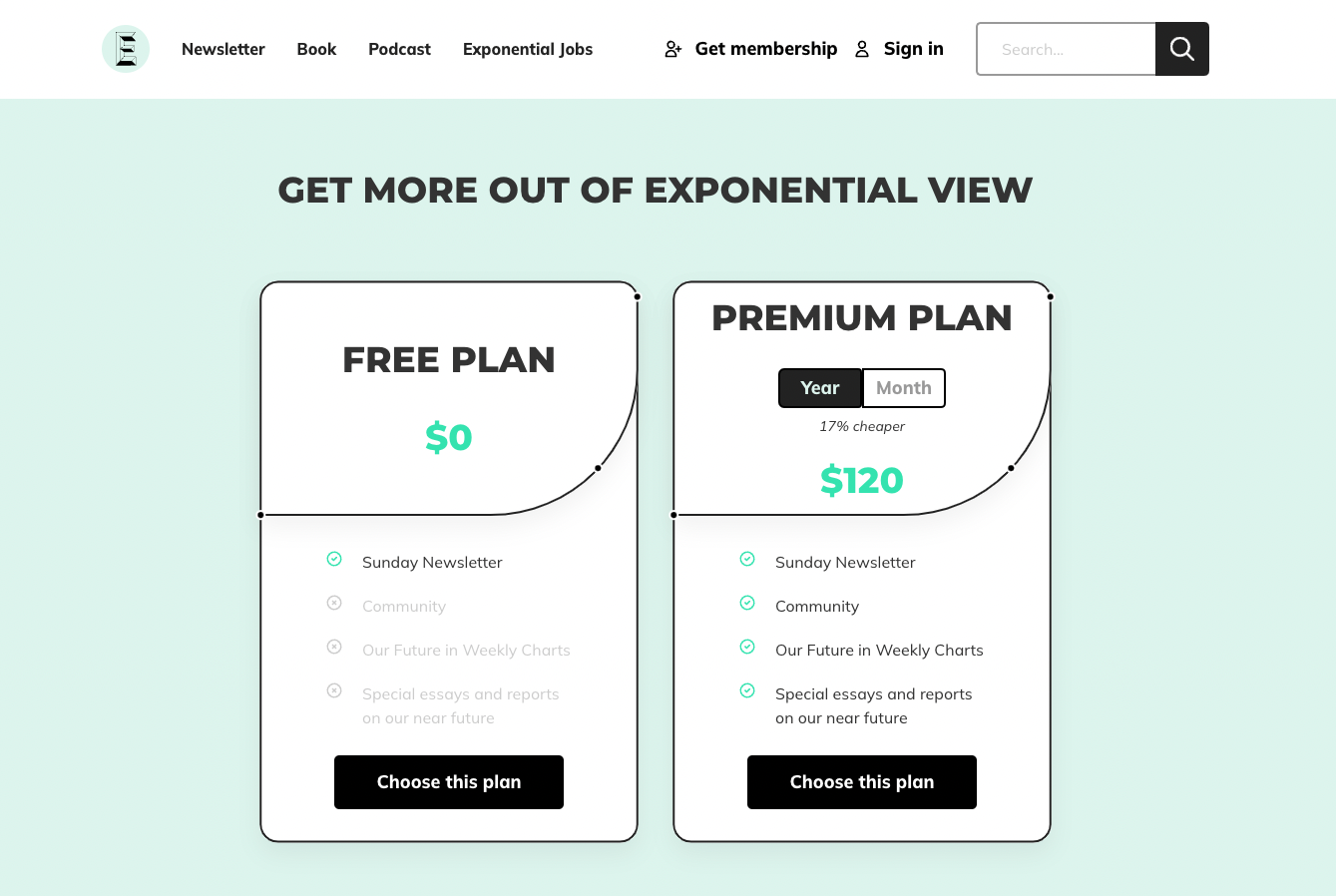 Exponential View pricing