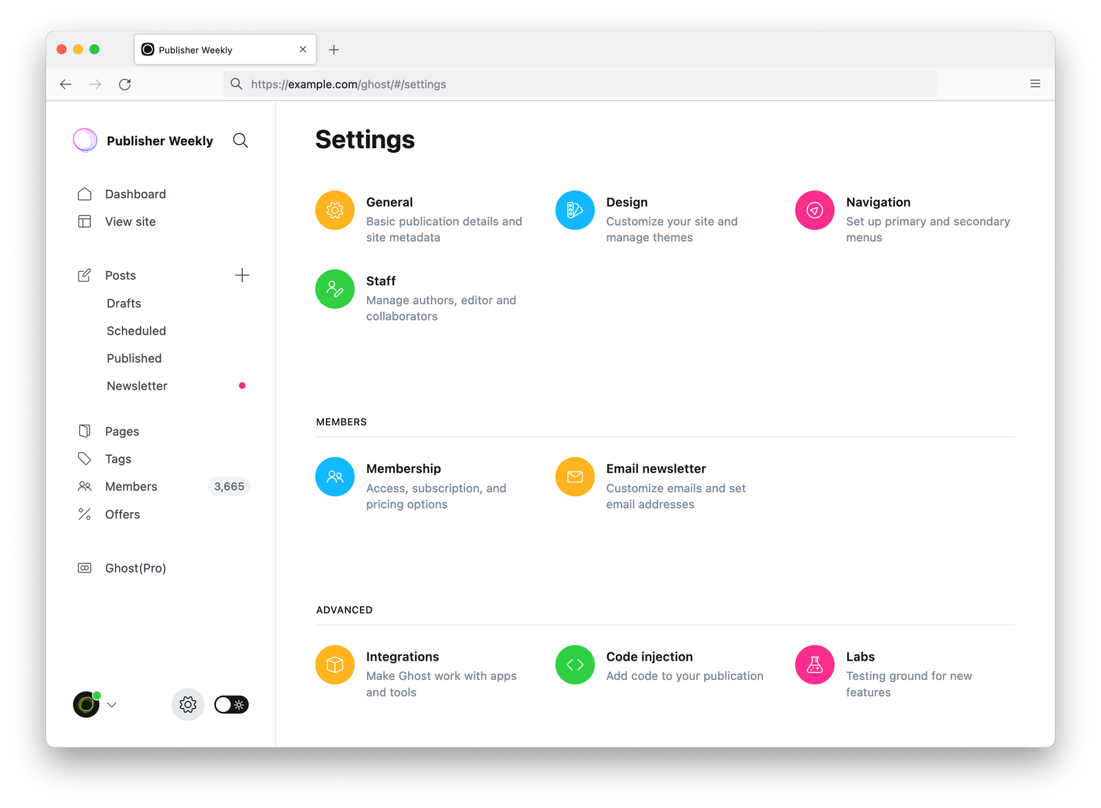 How to setup your Ghost publication