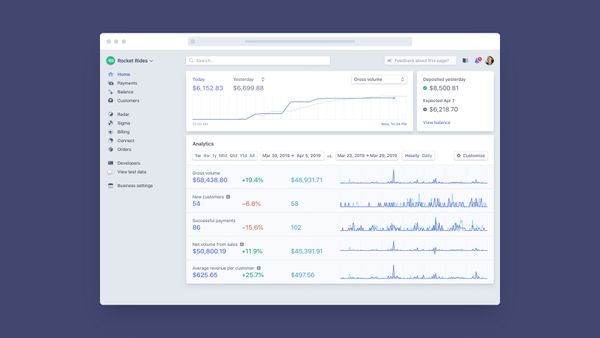 How to setup and manage your Stripe account