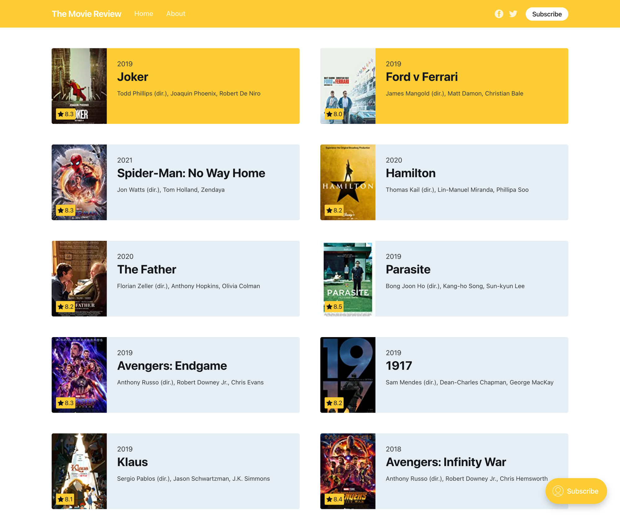 Featured movies are at the top, movies sorted by release date follow