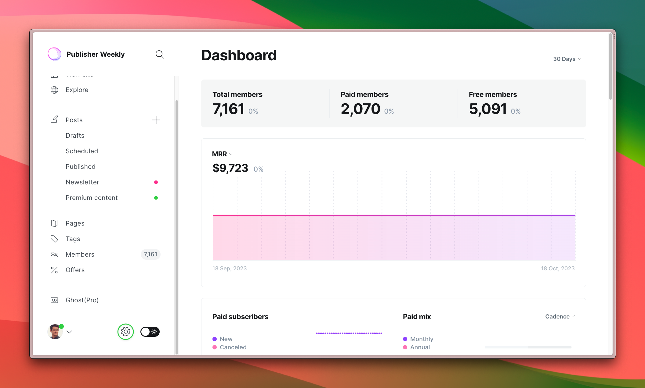 Dashboard with the Settings icon highlighted